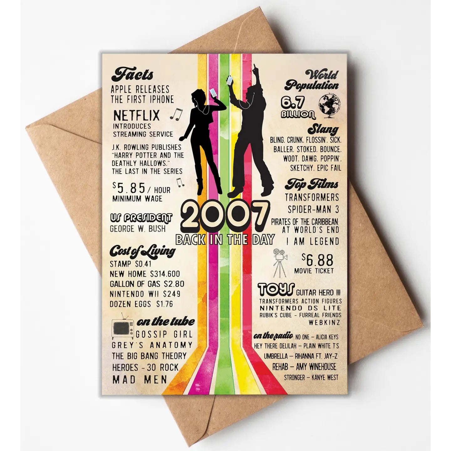 Back In the Day Cards